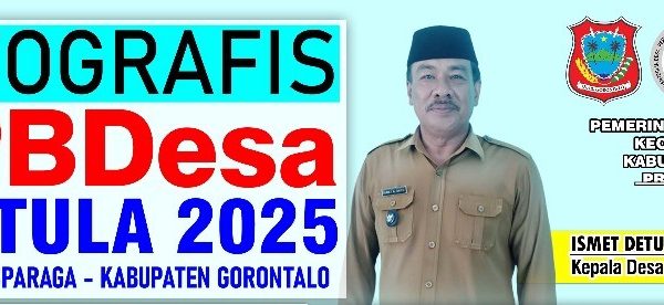 APBDes Tahun Anggaran 2025