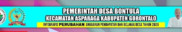 Perubahan APBDes Tahun Anggaran 2025