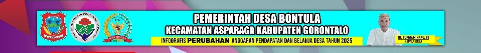 Perubahan APBDes Tahun Anggaran 2025